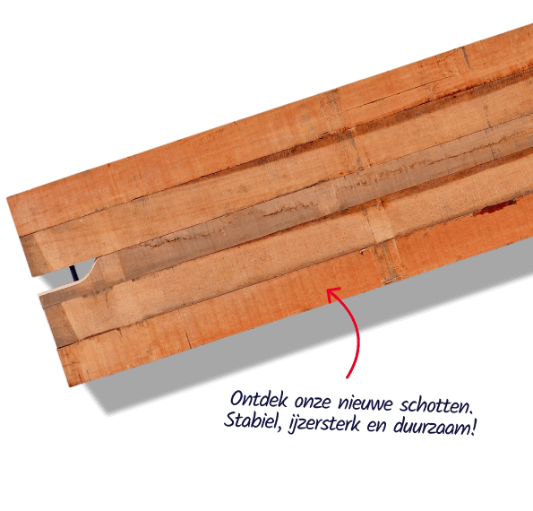 Draglineschotten 12 Meter